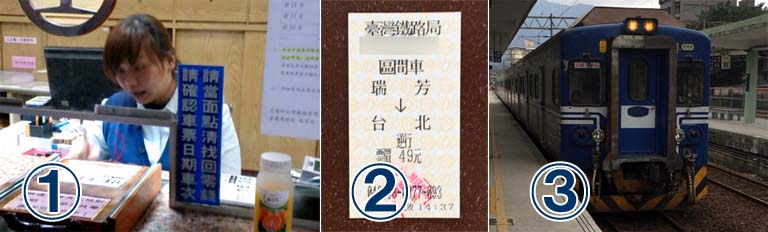 台湾（台北）九分 行き方 電車・バス